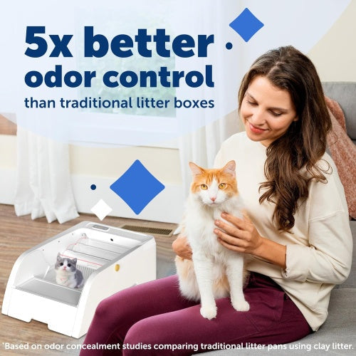 Smart Self-Cleaning Litter Box - Wide Opening Design